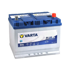 Акумулятор VARTA  EFB Asia72Ah 760A R+ Blue Dynamic (правий +) N72