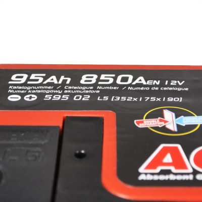 Аккумулятор SZNAJDER AGM 95Ah 850A R+ (правый +) L5