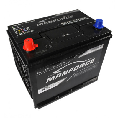 Акумулятор MANFORСE Asia smf (N50) 75Ah 750A L+