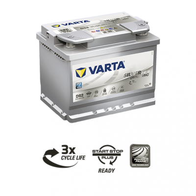 Акумулятор VARTA AGM 60Ah 680А R+ Silver Dynamic (правий +) D52