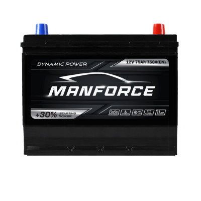 Акумулятор MANFORСE Asia smf (N50) 75Ah 750A R+