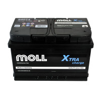 Акумулятор MOLL X-Tra Charge (L3B) 74Ah 700A R+ (правий +)