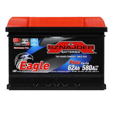 Акумулятор SZNAJDER Plus 62Ah 580A R+ (правий +) LB2 (h=175)