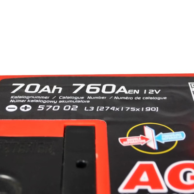 Акумулятор SZNAJDER AGM 70Ah 760A R+ (правий +) L3 Акумулятор SZNAJDER AGM 70Ah 760A R+ (правий +) L3