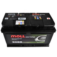 Акумулятор MOLL EFB 75Ah 760A R+ (правий+) (Lb4)