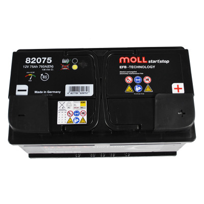 Акумулятор MOLL EFB 75Ah 760A R+ (правий+) (Lb4)