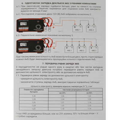 Трансформаторное зарядное устройство MAXION PLUS-8 AT