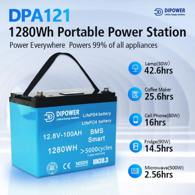 Акумулятор Dipower LiFePO4 12V/100AH (1280W*h), з дисплеєм, Smart BMS, Bluetooth APP (літій-залізо-фосфатний акумулятор для ДБЖ (UPS)) Акумулятор Dipower LiFePO4 12V/100AH (1280W*h), з дисплеєм, Smart BMS, Bluetooth APP (літій-залізо-фосфатний акумулятор для ДБЖ (UPS))