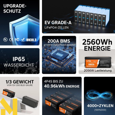 Акумулятор LiTime LiFePO4 12V/200AH (2560W*h) (літій-залізо-фосфатний акумулятор для ДБЖ (UPS))