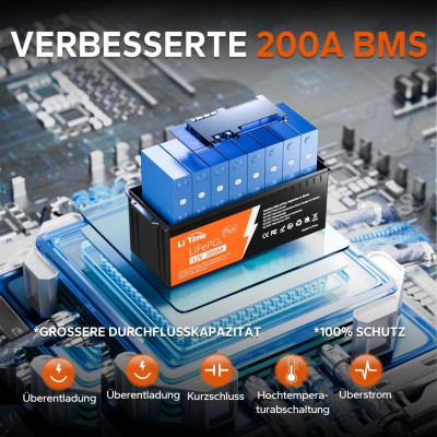 Акумулятор LiTime LiFePO4 12V/200AH (2560W*h) (літій-залізо-фосфатний акумулятор для ДБЖ (UPS))