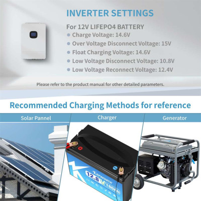 Акумулятор Kepworth LiFePO4 12V/180AH (2160W*h) (літій-залізо-фосфатний акумулятор для ДБЖ (UPS)) Акумулятор Kepworth LiFePO4 12V/180AH (2160W*h) (літій-залізо-фосфатний акумулятор для ДБЖ (UPS))