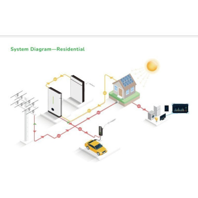 Комплект резервного автономного живлення ДБЖ/UPS Livoltek Hyper-6000 + акумулятор Livoltek BLF51 LiFePO4 51,2V/100AH, 5000 Вт, 5120 Вт/год