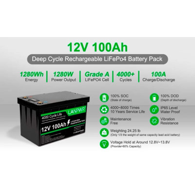 Акумулятор LanPWR LiFePO4 12V/100AH, 100A (1280W*h) (літій-залізо-фосфатний акумулятор для ДБЖ (UPS)) Акумулятор LanPWR LiFePO4 12V/100AH, 100A (1280W*h) (літій-залізо-фосфатний акумулятор для ДБЖ (UPS))