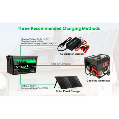 Акумулятор LanPWR LiFePO4 12V/100AH, 100A (1280W*h) (літій-залізо-фосфатний акумулятор для ДБЖ (UPS)) Акумулятор LanPWR LiFePO4 12V/100AH, 100A (1280W*h) (літій-залізо-фосфатний акумулятор для ДБЖ (UPS))