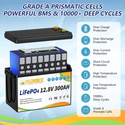 Акумулятор FlyPower LiFePO4 12V/300AH, 3840W*h (літій-залізо-фосфатний акумулятор для ДБЖ (UPS)) Акумулятор FlyPower LiFePO4 12V/300AH, 3840W*h (літій-залізо-фосфатний акумулятор для ДБЖ (UPS))
