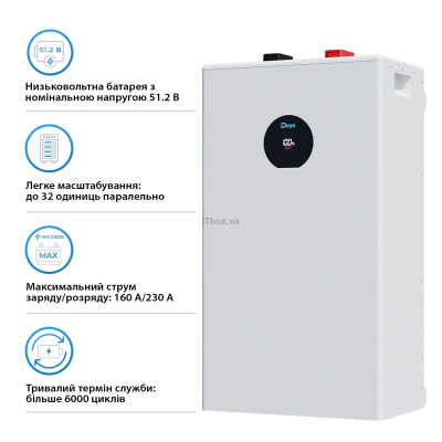 Акумулятор Deye 16кВт, SE-F16-С LiFePO4 51,2V/314AH, 16076W*h, (Bluetooth, CAN, RS485, Wi-Fi)