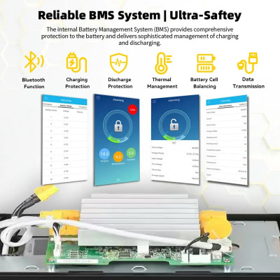 Акумулятор ProVolt LiFePO4 12V/100AH (1280W*h), Smart BMS (літій-залізо-фосфатний акумулятор для навантажувачів та підлогомийних машин) Акумулятор ProVolt LiFePO4 12V/100AH (1280W*h), Smart BMS (літій-залізо-фосфатний акумулятор для навантажувачів та підлогомийних машин)