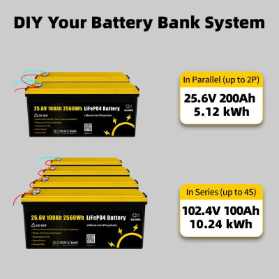 Акумулятор GoKwt LiFePO4 25,6V/100AH (2560W*h), з дисплеєм (літій-залізо-фосфатний акумулятор для ДБЖ (UPS))