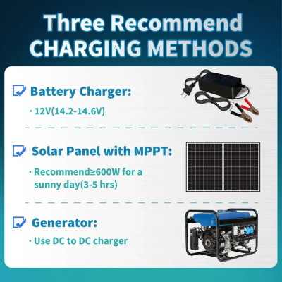 Акумулятор HRBEEnergy LiFePO4 12V/200AH (2400W*h) (літій-залізо-фосфатний акумулятор для ДБЖ (UPS)) Акумулятор HRBEEnergy LiFePO4 12V/200AH (2400W*h) (літій-залізо-фосфатний акумулятор для ДБЖ (UPS))