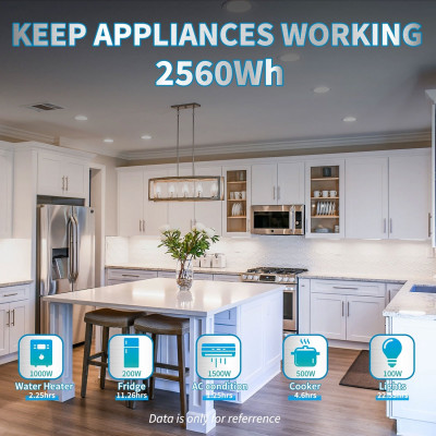 Акумулятор HRBEEnergy LiFePO4 12V/200AH (2400W*h) (літій-залізо-фосфатний акумулятор для ДБЖ (UPS)) Акумулятор HRBEEnergy LiFePO4 12V/200AH (2400W*h) (літій-залізо-фосфатний акумулятор для ДБЖ (UPS))