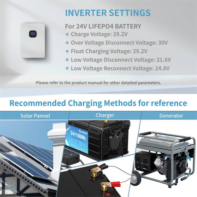 Акумулятор Kepworth LiFePO4 24V/100AH (2400W*h) (літій-залізо-фосфатний акумулятор для ДБЖ (UPS)) Акумулятор Kepworth LiFePO4 24V/100AH (2400W*h) (літій-залізо-фосфатний акумулятор для ДБЖ (UPS))