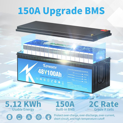Акумулятор Kepworth LiFePO4 48V/100AH (5100W*h) (літій-залізо-фосфатний акумулятор для ДБЖ (UPS)) Акумулятор Kepworth LiFePO4 48V/100AH (5100W*h) (літій-залізо-фосфатний акумулятор для ДБЖ (UPS))