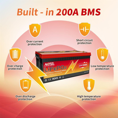 Акумулятор MOSEWORTH LiFePO4 12V/200AH (2400W*h) (літій-залізо-фосфатний акумулятор для ДБЖ (UPS)) Акумулятор MOSEWORTH LiFePO4 12V/200AH (2400W*h) (літій-залізо-фосфатний акумулятор для ДБЖ (UPS))