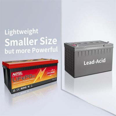 Акумулятор MOSEWORTH LiFePO4 12V/200AH (2400W*h) (літій-залізо-фосфатний акумулятор для ДБЖ (UPS)) Акумулятор MOSEWORTH LiFePO4 12V/200AH (2400W*h) (літій-залізо-фосфатний акумулятор для ДБЖ (UPS))