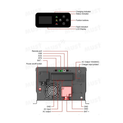 ДБЖ 3 кВт, 24В Must  Power EP30-3024 PLUS (Джерело безперебійного живлення, інвертор)