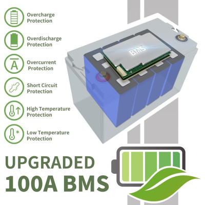 Акумулятор TCBWorth LiFePO4 25,6V/100AH, 2560W*h, 100A (літій-залізо-фосфатний акумулятор для ДБЖ (UPS)) Акумулятор TCBWorth LiFePO4 25,6V/100AH, 2560W*h, 100A (літій-залізо-фосфатний акумулятор для ДБЖ (UPS))