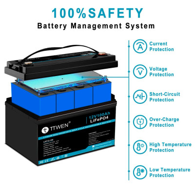Акумулятор TTWEN LiFePO4 12V/100AH, 100A (1280W*h) (літій-залізо-фосфатний акумулятор для ДБЖ (UPS))