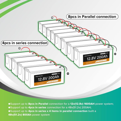 Акумулятор VESTWOODS LiFePO4 12V/200AH, 2560W*h, 100A, Smart BMS, Bluetooth APP (літій-залізо-фосфатний акумулятор для ДБЖ (UPS)) Акумулятор VESTWOODS LiFePO4 12V/200AH, 2560W*h, 100A, Smart BMS, Bluetooth APP (літій-залізо-фосфатний акумулятор для ДБЖ (UPS))