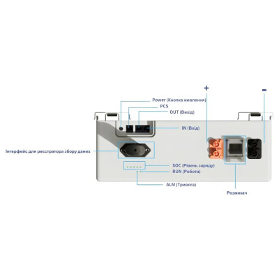 Акумулятор Deye SE-F5 Pro-C LiFePO4 51,2V/100AH, 5120W*h, (Bluetooth, CAN, RS485, Wi-Fi)