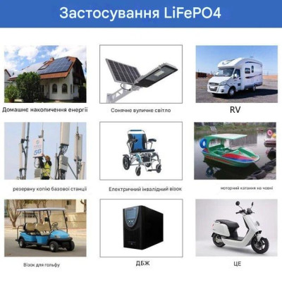 Акумулятор EASUN Power LiFePO4 12V/200AH (2560W*h) (літій-залізо-фосфатний акумулятор для ДБЖ (UPS))