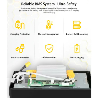Акумулятор GoKwt LiFePO4 25,6V/120AH (3072W*h), з дисплеєм (літій-залізо-фосфатний акумулятор для ДБЖ (UPS))