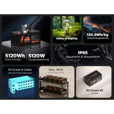Акумулятор LiTime LiFePO4 24V/200AH (5120W*h) (літій-залізо-фосфатний акумулятор для ДБЖ (UPS))