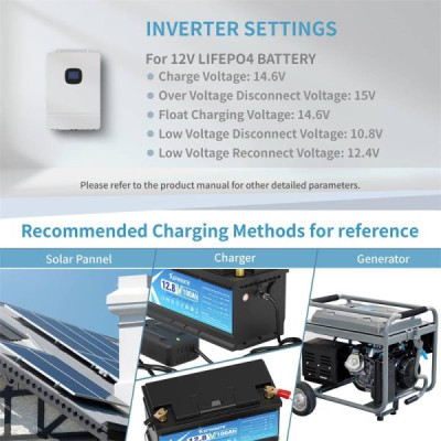 Акумулятор Kepworth LiFePO4 12V/100AH (1280W*h) (літій-залізо-фосфатний акумулятор для ДБЖ (UPS)) Акумулятор Kepworth LiFePO4 12V/100AH (1280W*h) (літій-залізо-фосфатний акумулятор для ДБЖ (UPS))