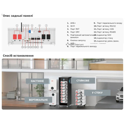 Акумулятор Must 51.2V 100AH,  LP16-48100NEW, LiFePO4, 100A (5120 W*h) (W-iFi Smart BMS, літій-залізо-фосфатний акумулятор для ДБЖ (UPS))
